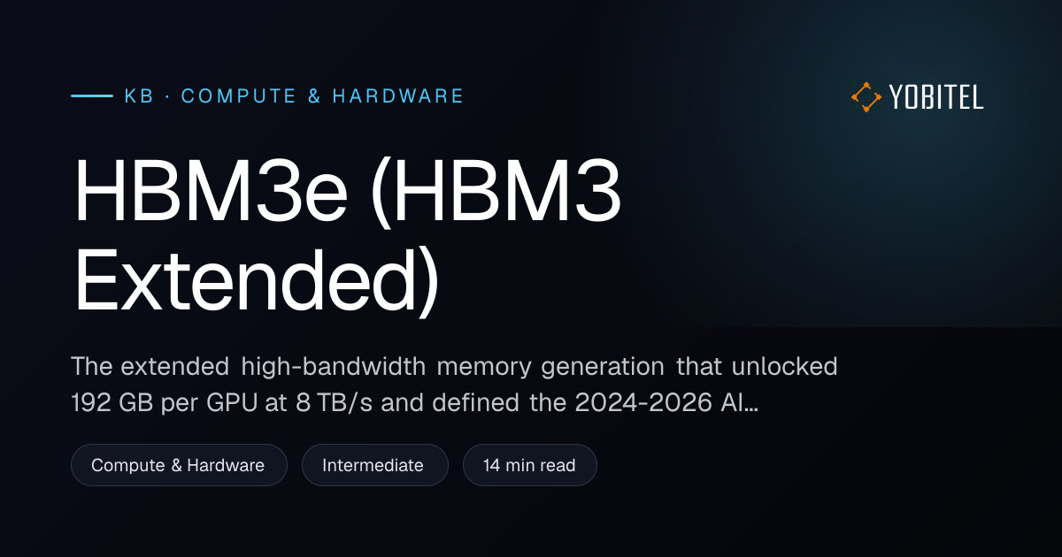 HBM3e — High-Bandwidth Memory for AI GPUs